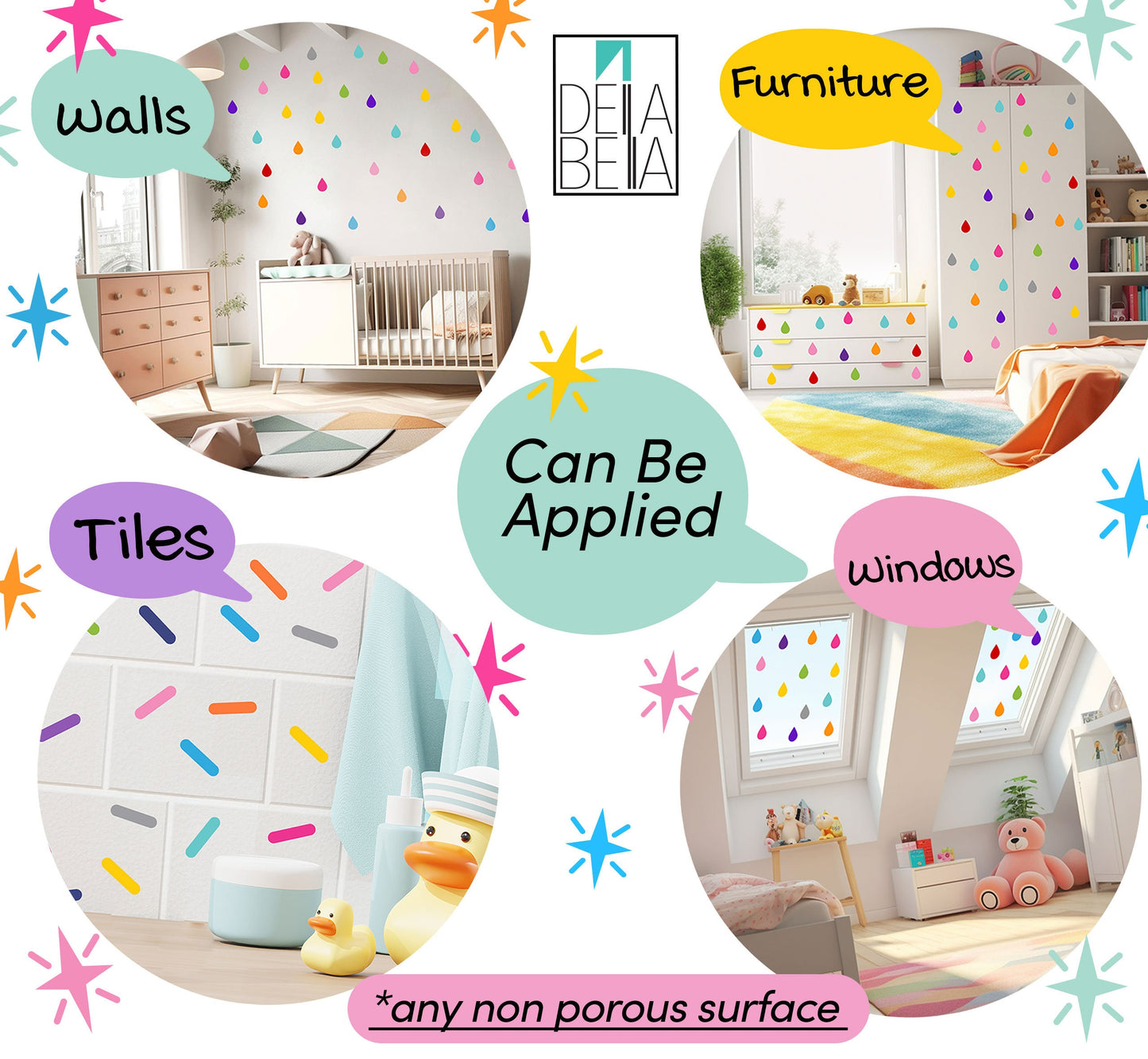Scallops Wall Stickers Rainbow Colours Cover 3 Meters