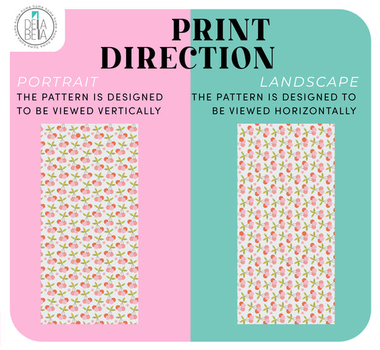 Diagram showing print direction for a floral pattern on pink and teal backgrounds with Dela Bela branding.