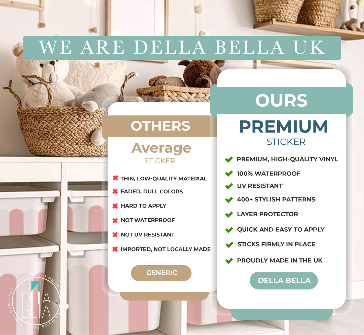 Nursery Circus Theme | IKEA Trofast Stickers